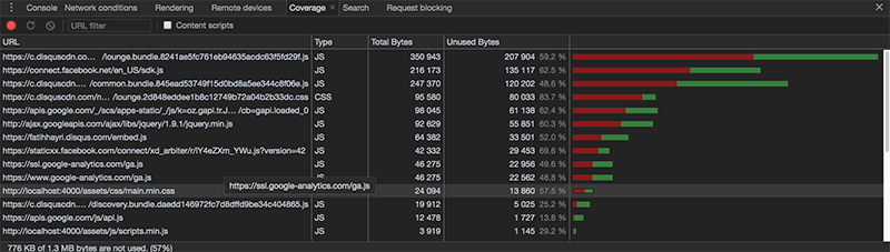 Developer Tools Coverage