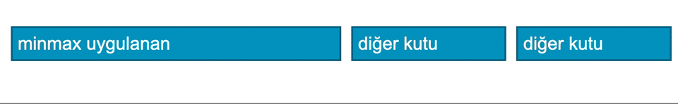 CSS grid minmax esnek değerler