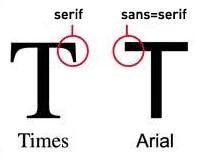 serif sans-serif