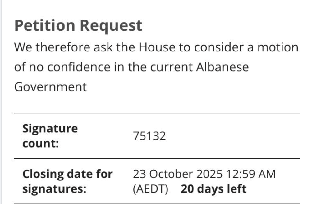 Petition Federal Parliament asking for a motion of no confidence in Albo's Government