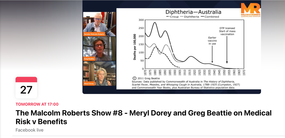 Time Correction: Tuesday 27/6/23 at 5 PM AEST, Greg Beattie and I will be interviewed by Senator Malcolm Roberts