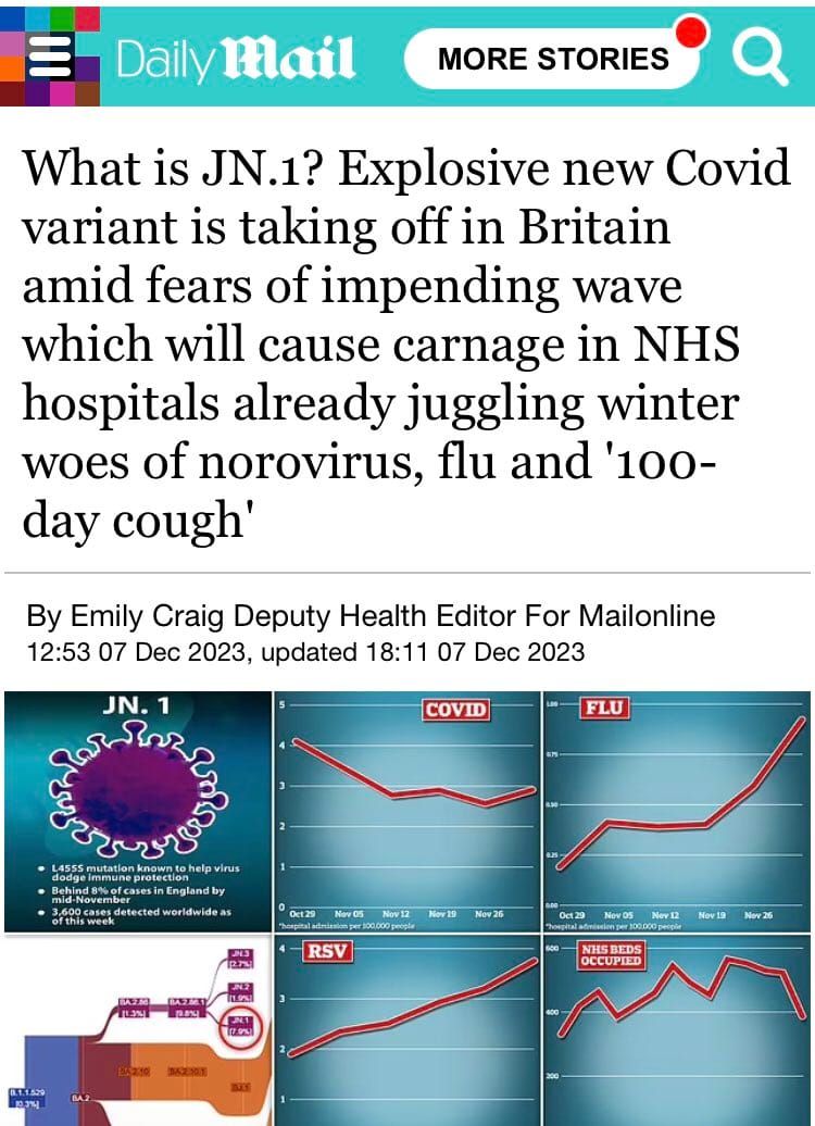 JN.1 is coming! JN.1 is coming! We must all panic NOW and do as we're told.