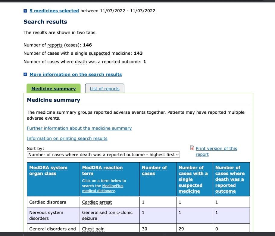 There are no benefits-ONLY risks