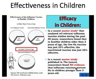 Friday April 23, 2010