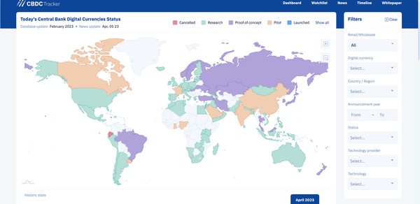 An excellent site to research where your country is at in regards to Central Bank Digital Currency (CBDC)