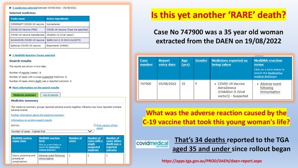 Another Tragic Death of a Young Person After the COVID Jab
