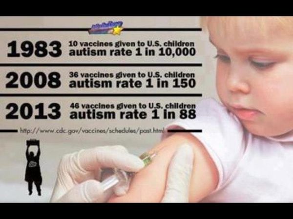 Should we be celebrating and normalising Autism? Should we even be calling it Autism?