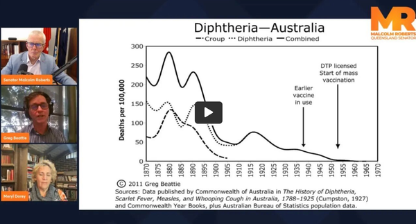 I was very honoured to be interviewed along with Greg Beattie by Senator Malcolm Roberts last night