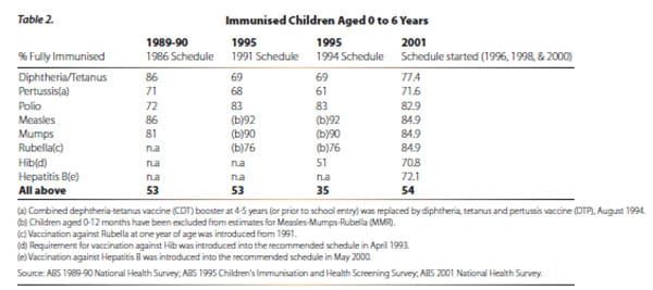 The HCCC - don't confuse them with logic #2 - Did the AVN mislead the ABC?