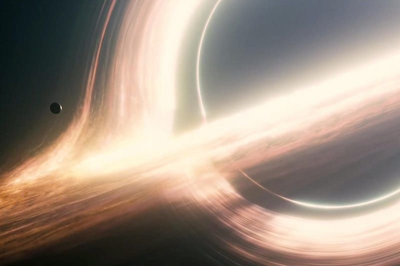 Review: The Science of Interstellar