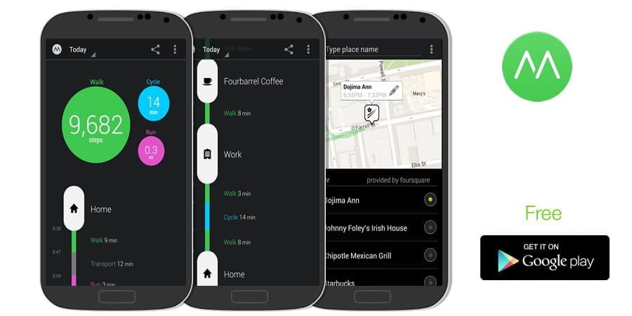 Geolocated Breadcrumbs
