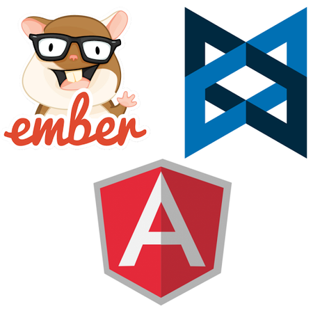 Image of: When to Not Use a JavaScript Framework