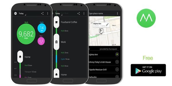 Image of: Geolocated Breadcrumbs