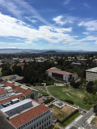 Image of: Recounting a 14-Year Career in Software, Part I