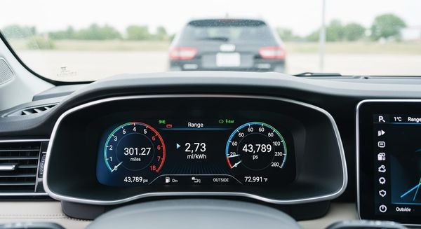 Image of: Decision Precision