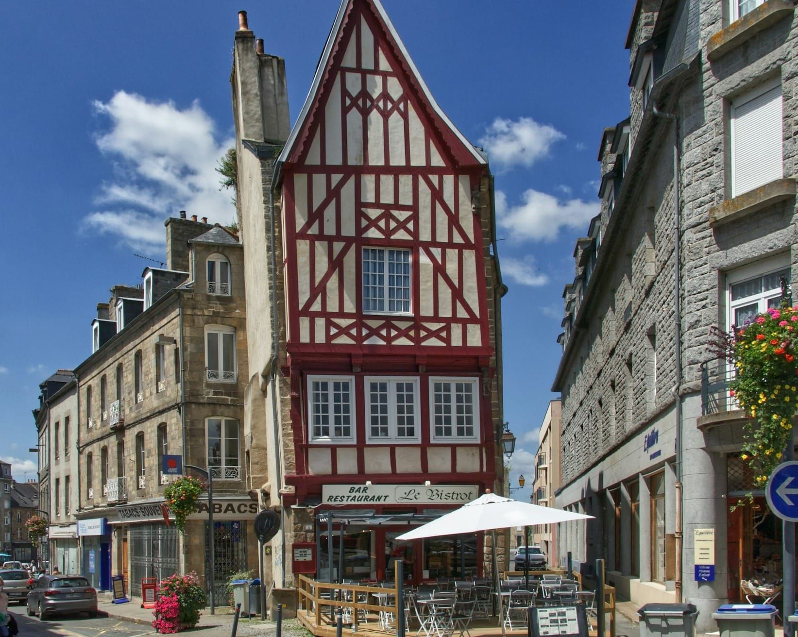Que faire à Guingamp ? Le top 12 des activités incontournables ! Image de l’article
