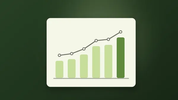 Worked example: pricing sponsorships for a 3,000-reader list