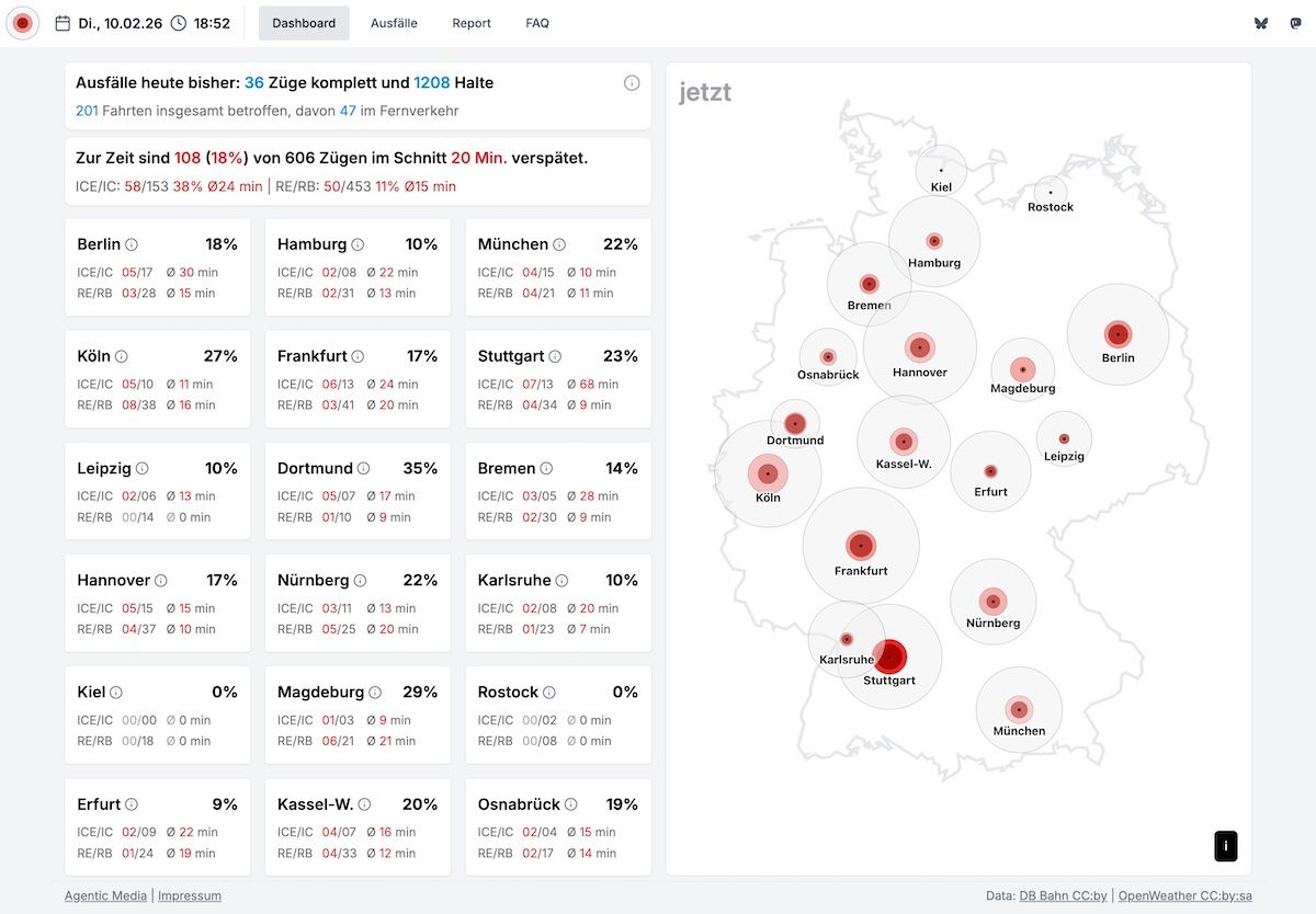 verspaetung punkt net