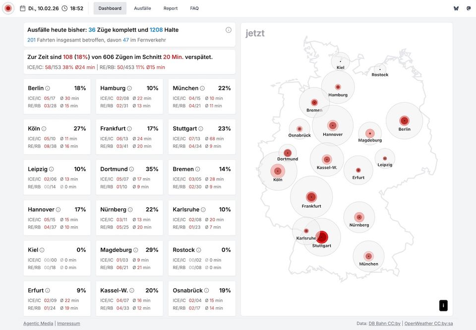 verspaetung punkt net