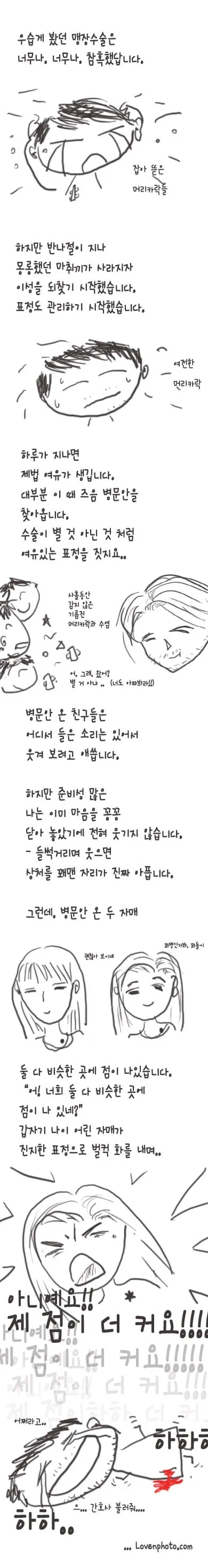 점