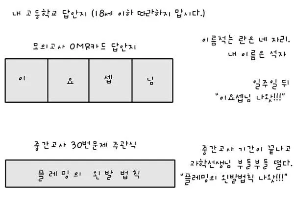 시험
