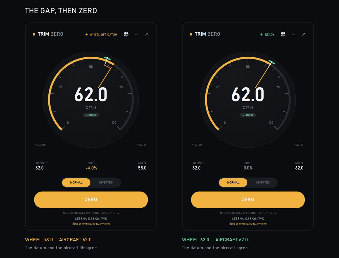 Trim Zero showing an analogue trim wheel's TAKE OFF mark lined up against the simulator before and after calibration