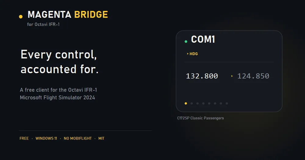Magenta Bridge cover: Every control, accounted for, with a COM1 card reading 132.800 to 124.850