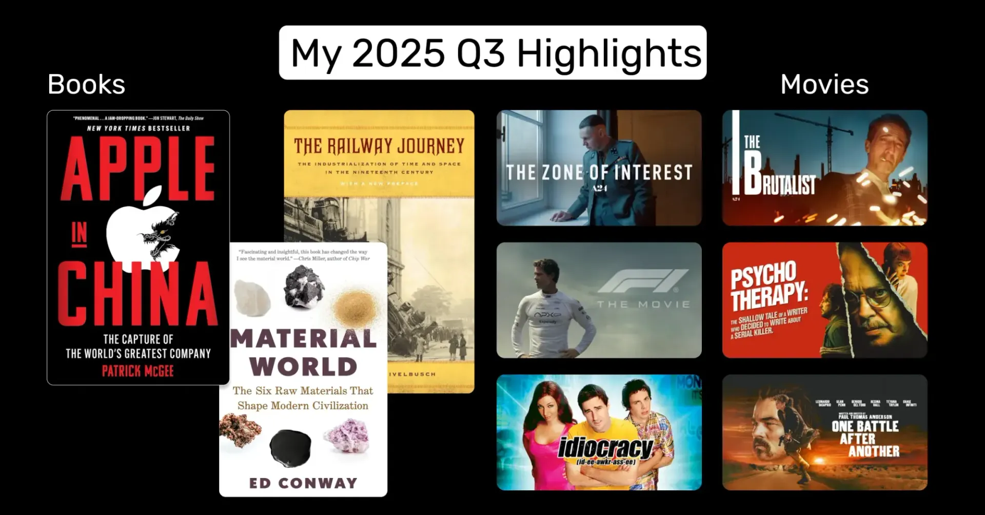 My 2025 Q3 Highlights: Favorite Books and Movies