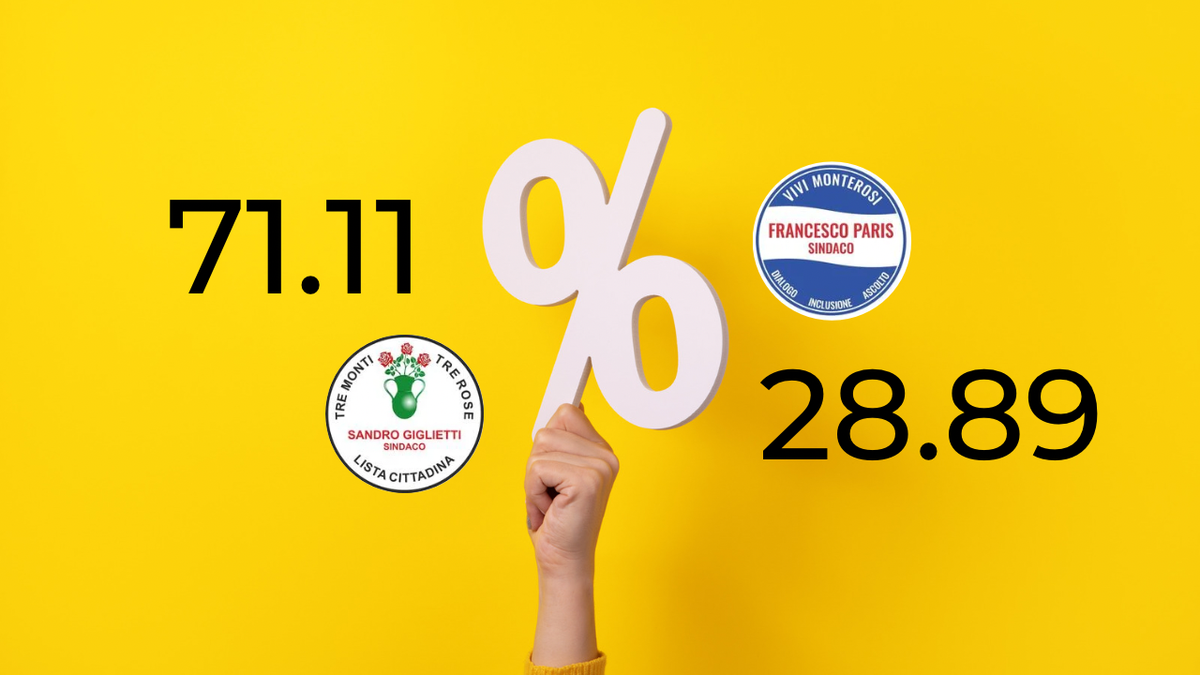 Sui social c’è già un vincitore: Tre Monti Tre Rose