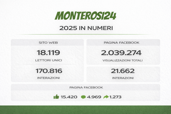 Un anno di informazione locale: i numeri di Monterosi24 nel 2025