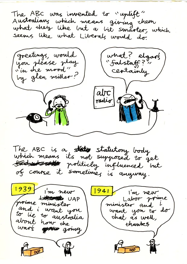 Tristian: Why do Liberals hate the ABC? page 3