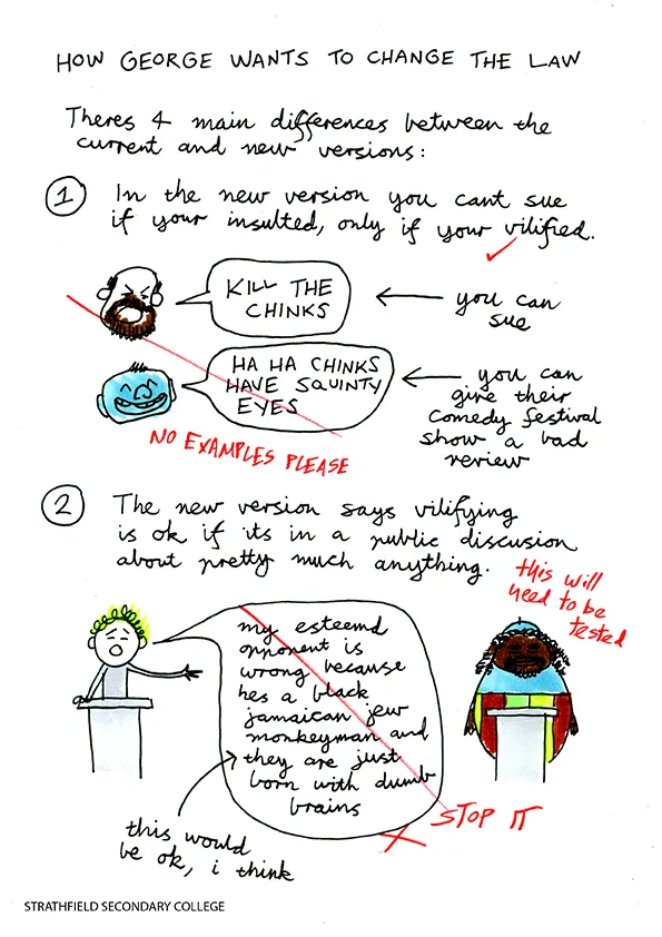Tristian and the Racial Discrimination Act, pg 4