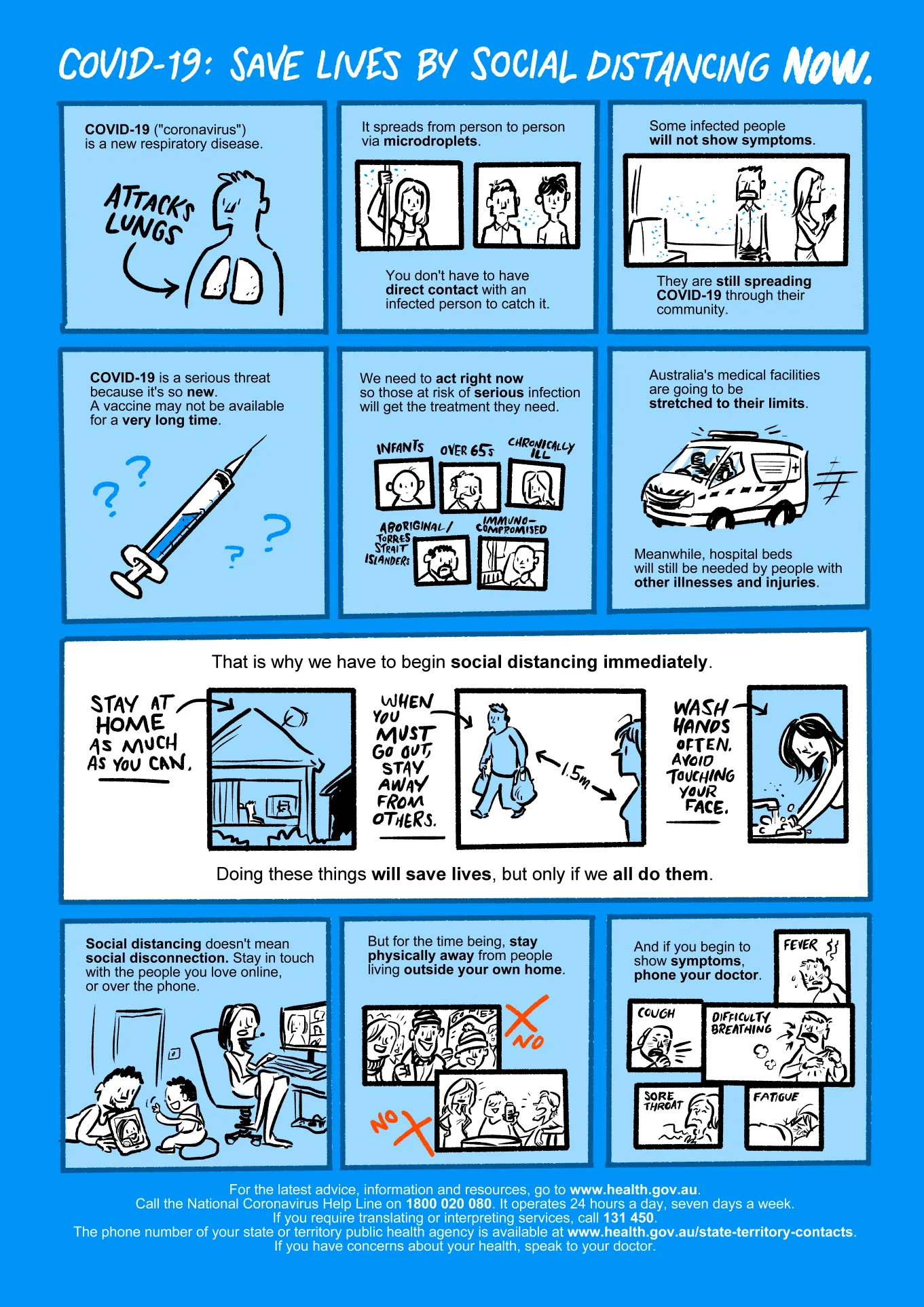 Graphic explainer of the disease covid-19 ("coronavirus"), relevant to people living in Melbourne, Australia