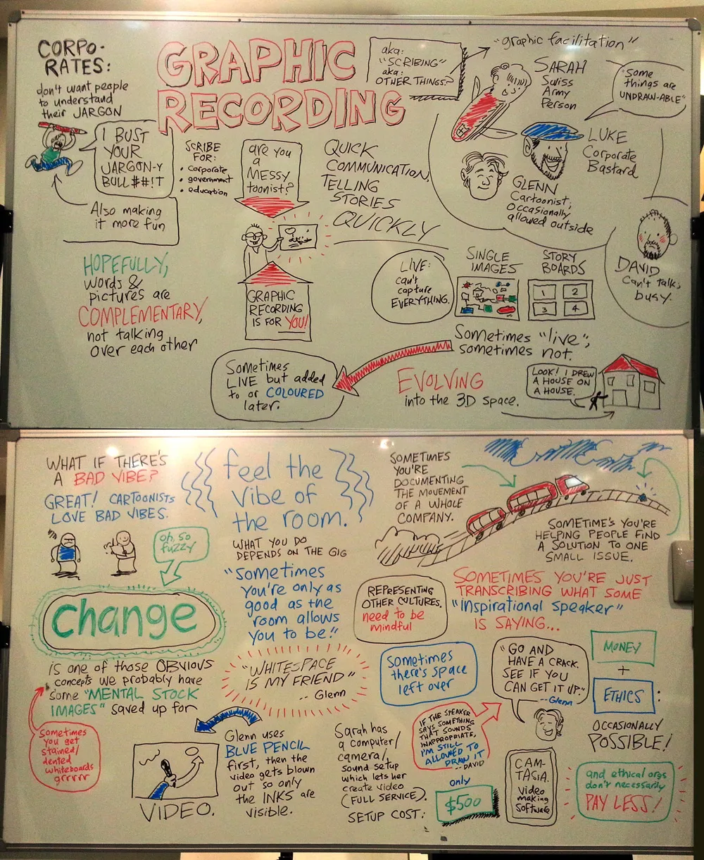 Scribing about scribing - result of a panel at the ACA's Stanleys conference, Nov 2014