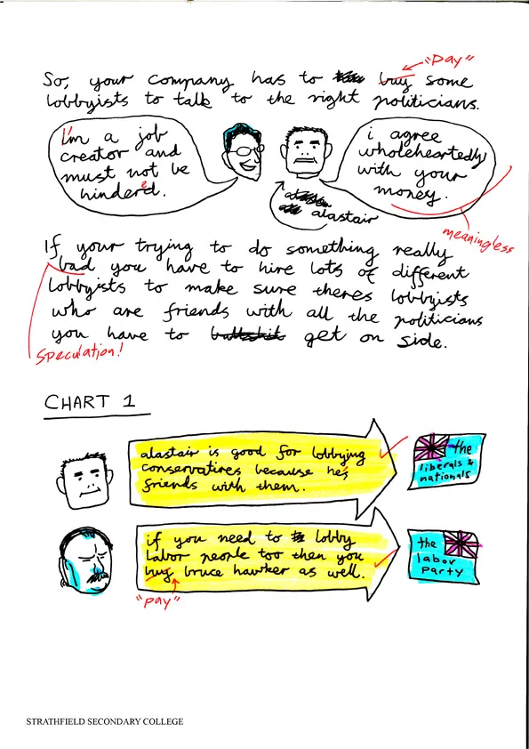 Tristian's report on lobbying, pg 5