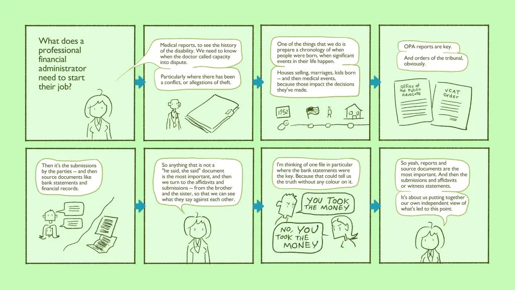 Comic about the work of a professional financial administrator