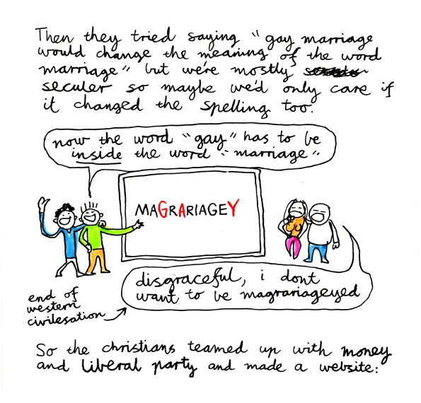 trismarriage_panel04