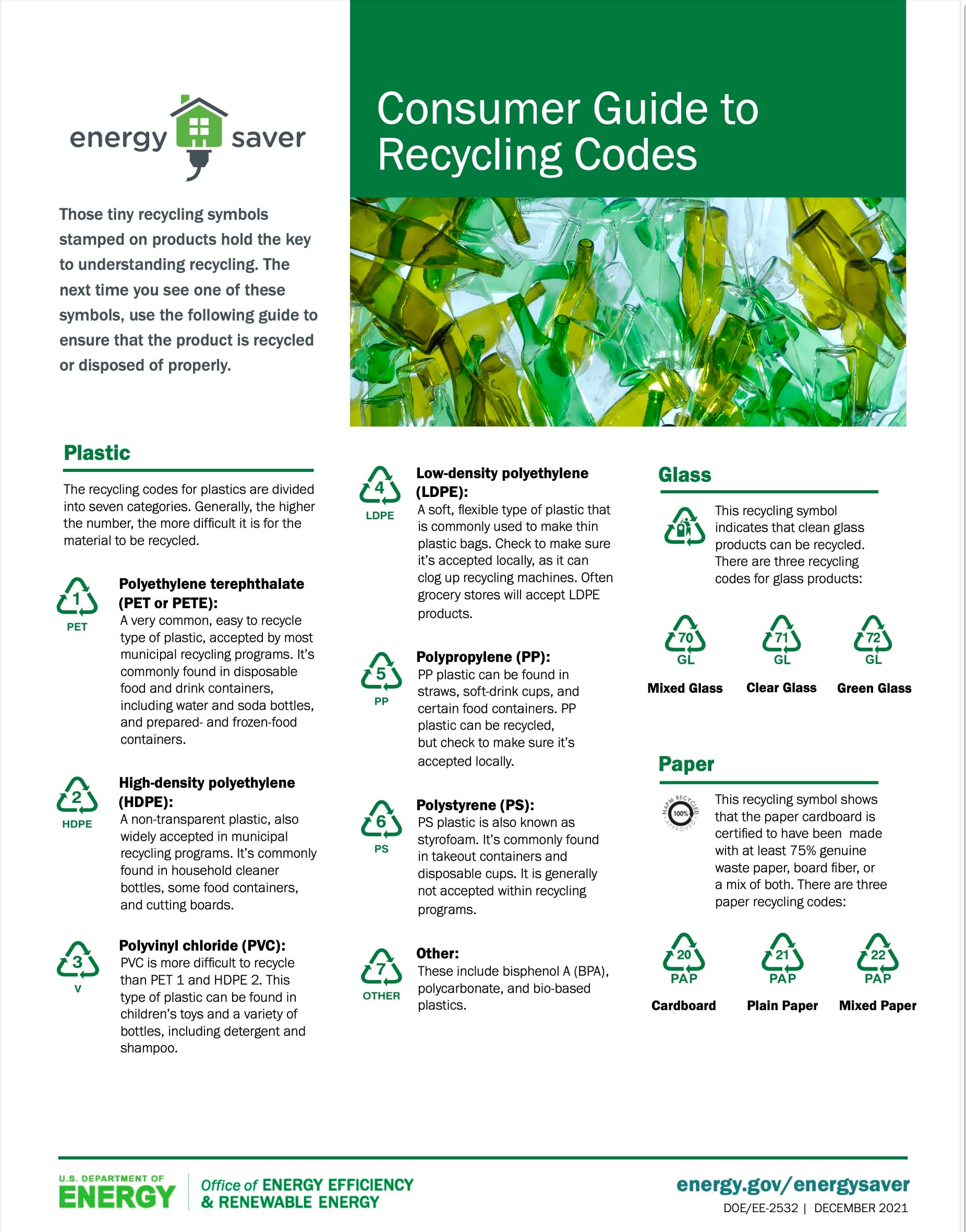 Department of Enery Guide to Recycling Codes