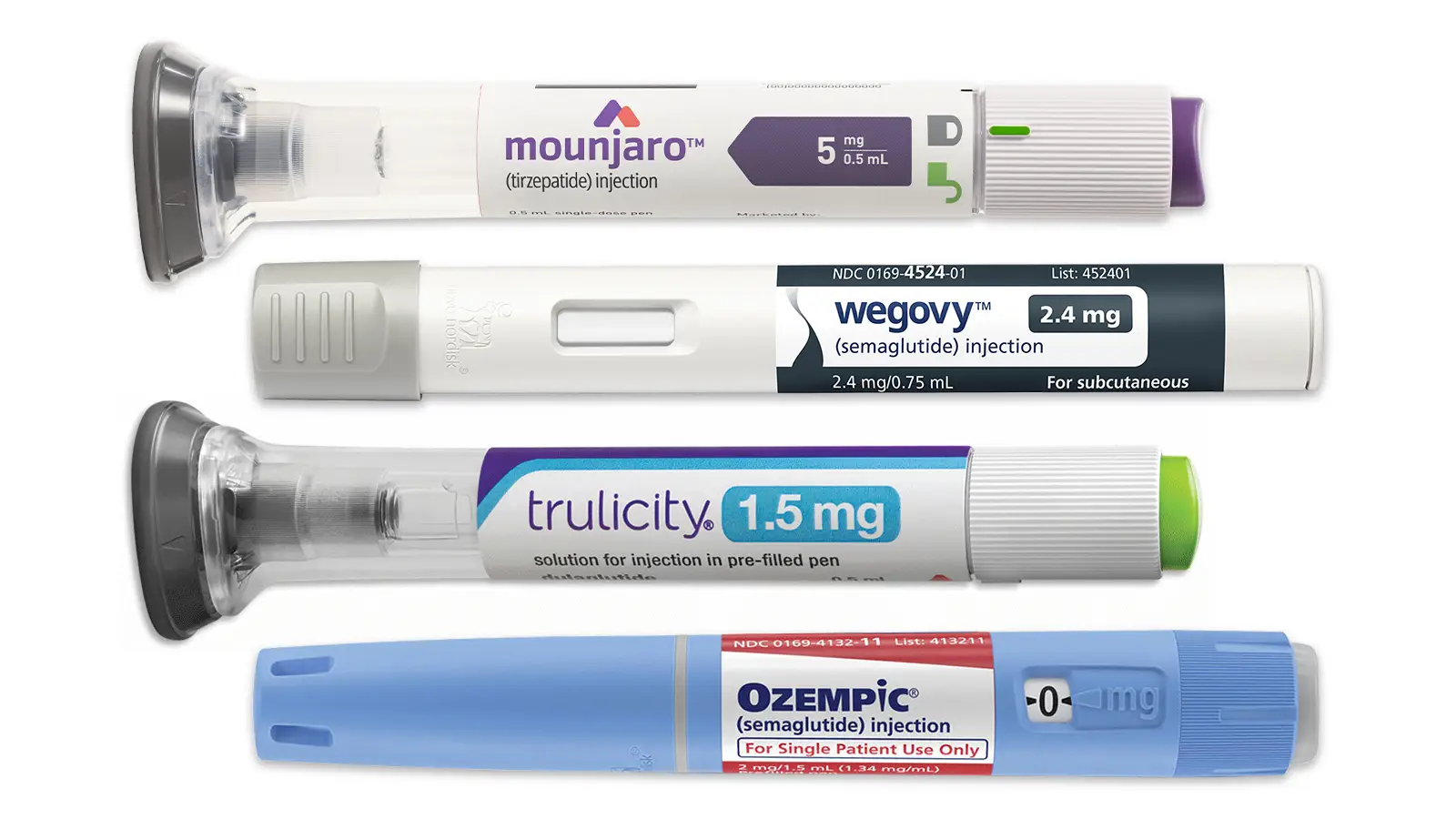 Weight Management auto-injectors