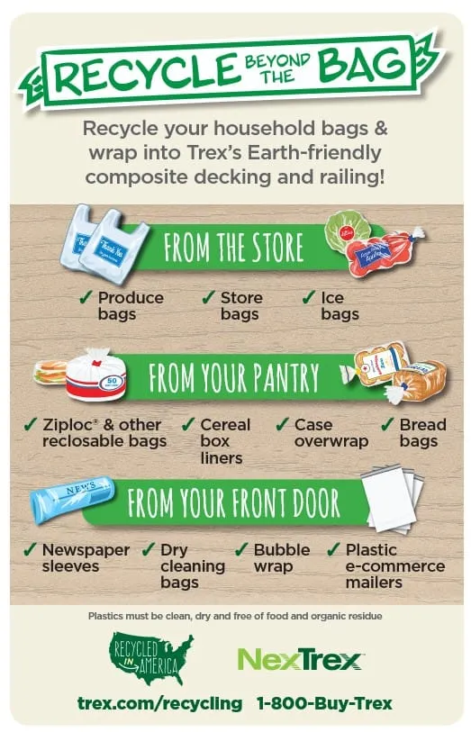 NexTrex uses recycled bags and film in the production of their products