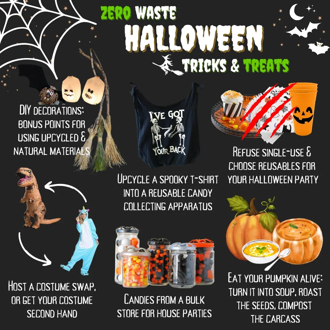 Zero Waste Halloween Tips - Courtesy of Greenpeace