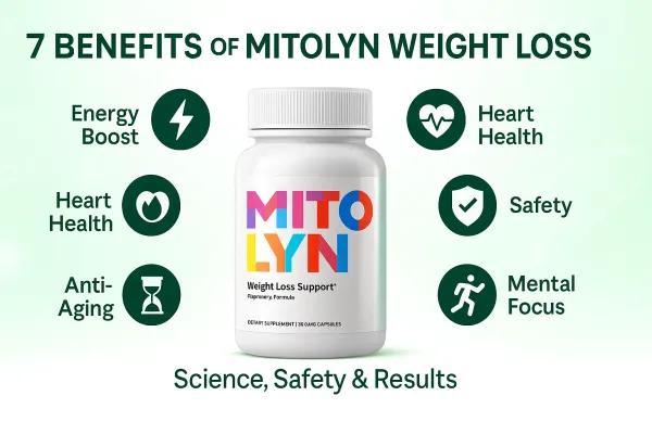 Mitolyn supplement bottle infographic showing 7 weight loss benefits with science and safety icons