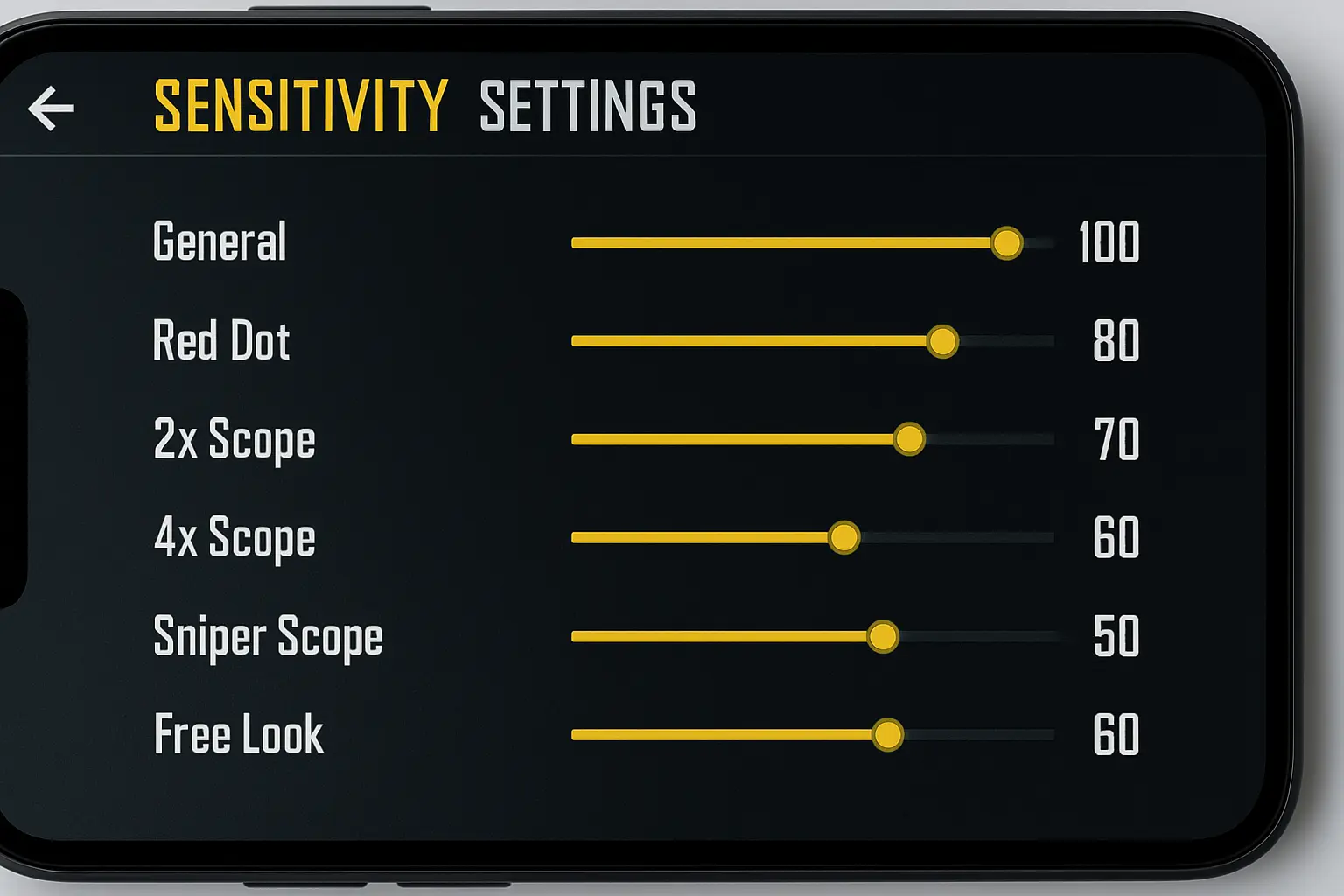 Sensitivity Settings Free Fire India.