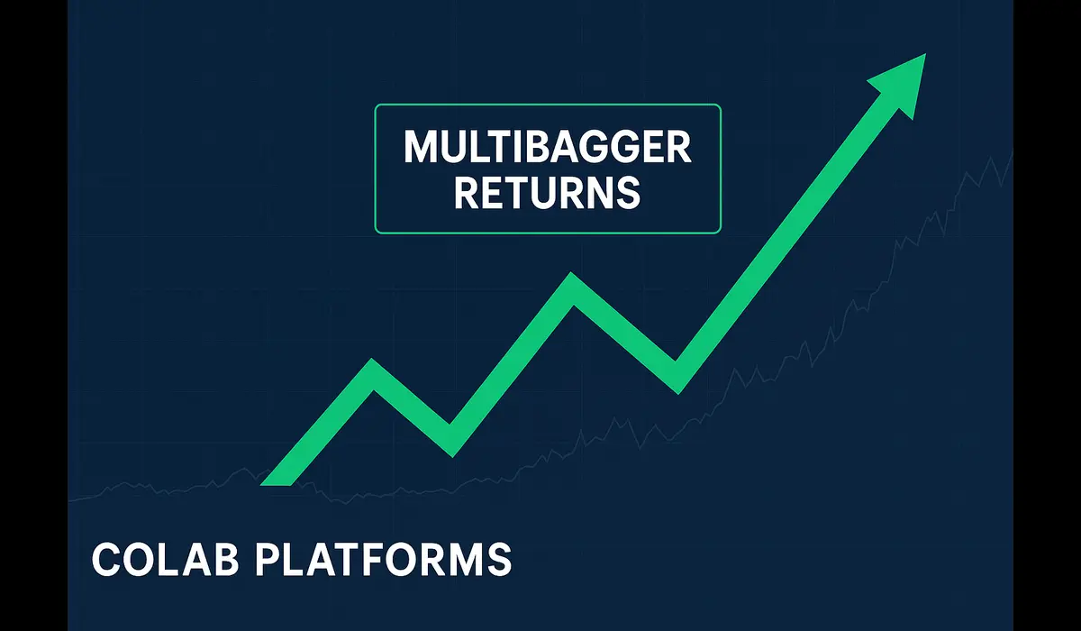 Colab Platforms stock growth