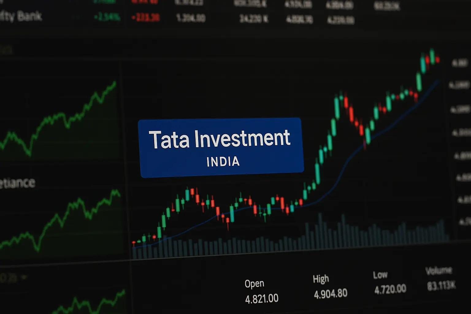 tata investment share performance 5 years chart