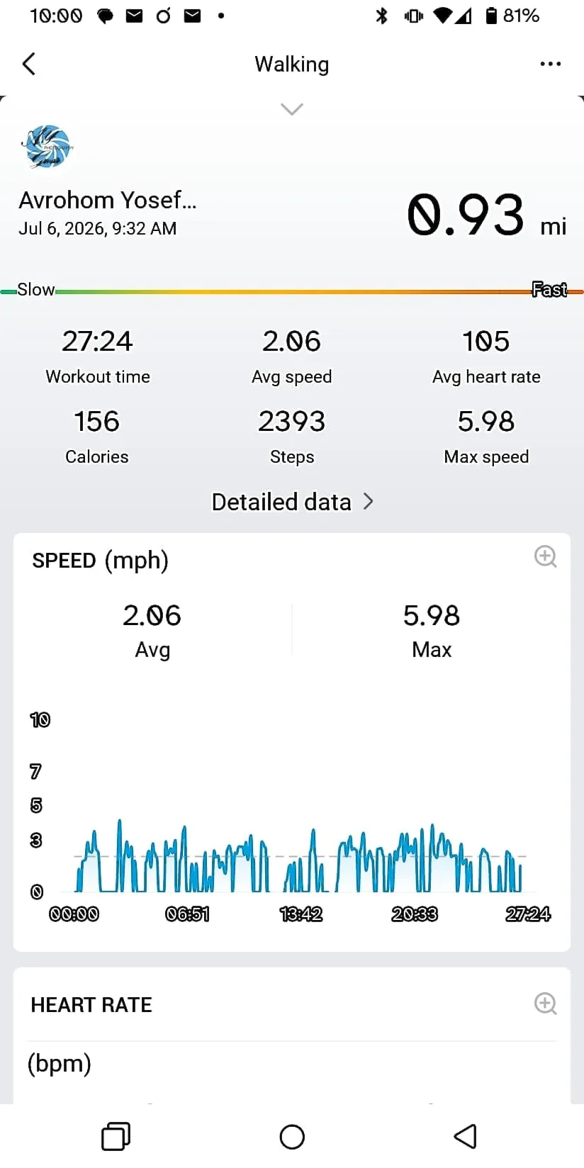 Zepp - Amazfit Helio Strap
