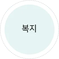 복지