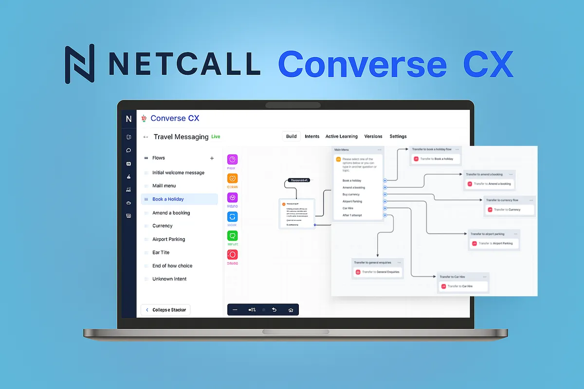 SaaS Contact Centre Transformation: Replacing Legacy Cisco with Netcall Converse CX