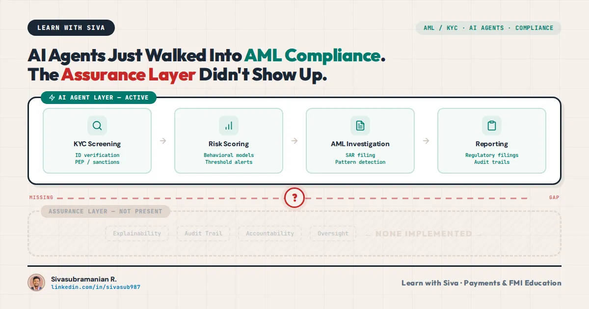 AI Agents Just Walked Into AML Compliance. The Assurance Layer Didn't Show Up.
