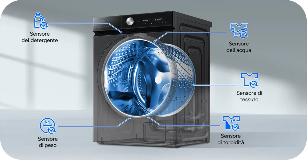 Samsung Bespoke AI: le lavatrici intelligenti che ottimizzano consumi e lavaggi